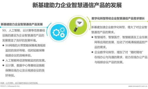 2021年中國(guó)企業(yè)智慧通信產(chǎn)品研究報(bào)告 信息系統(tǒng)集成服務(wù)