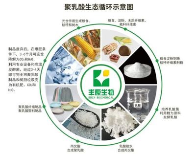 新材料,為什么關(guān)乎國運?