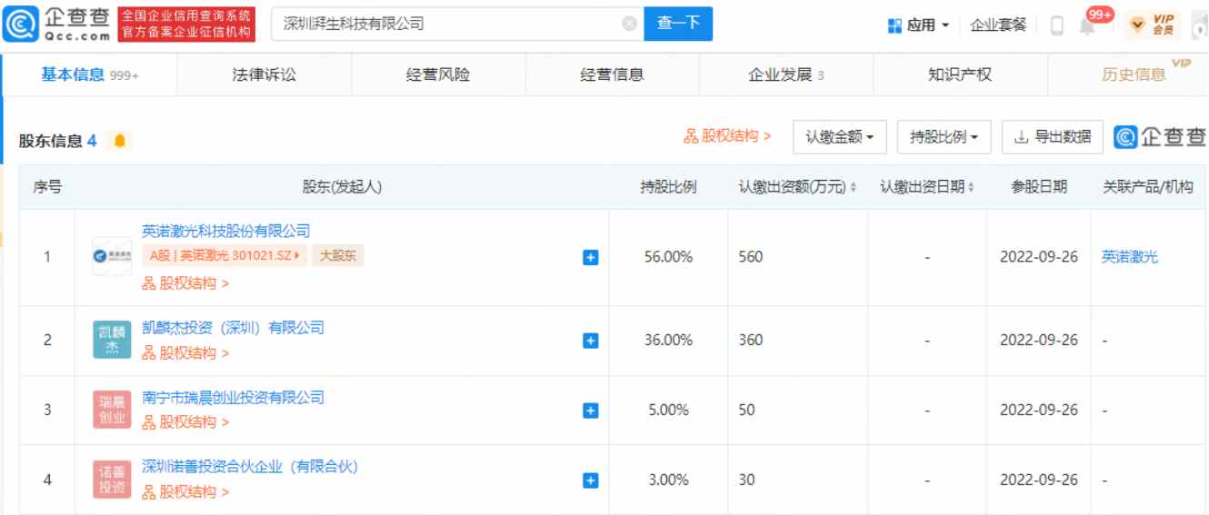 英諾激光戰略布局生物基材料領域，注資千萬成立新科技公司